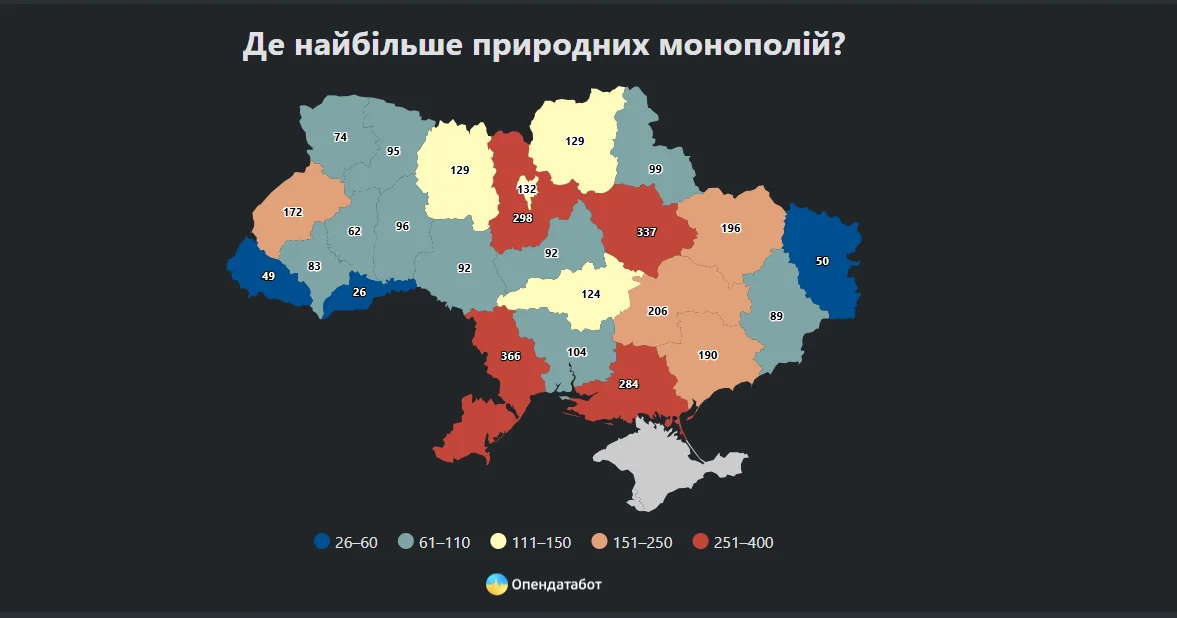 Карта України з кількістю природних монополій у кожній області за кольоровою шкалою