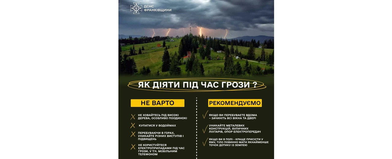 Штормове попередження: що це і як діяти