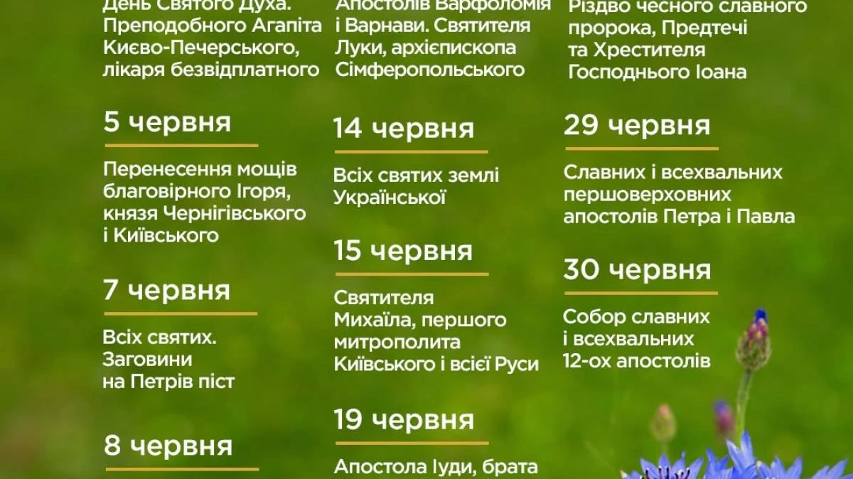 Церковний календар на червень 2026: свята, пости та важливі дати
